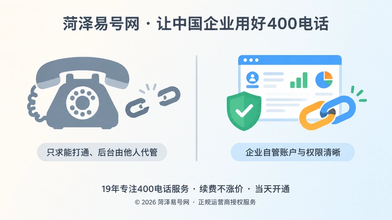 企业自主管理400电话后台与外部代管状态的左右对比扁平插画