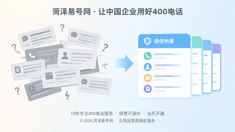 400电话信息分散与统一对比配图