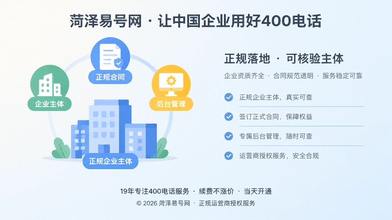 400电话正规落地与可核验主体配图