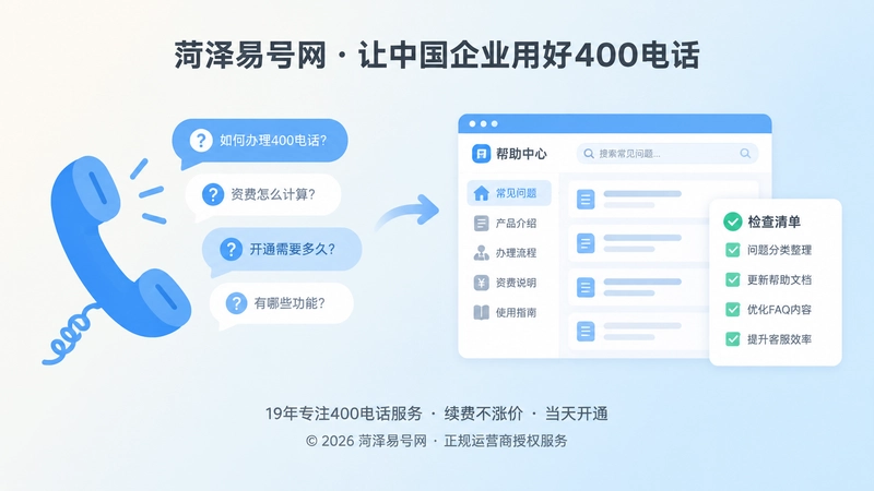 电话问题反哺官网内容的左图右文式插画