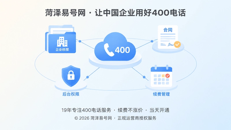 400电话长期管理闭环抽象场景插画