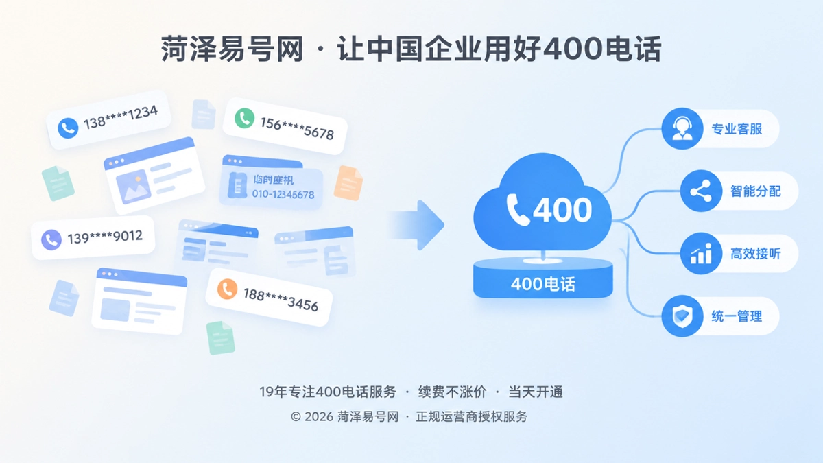 左右对比：分散号码与统一400电话入口